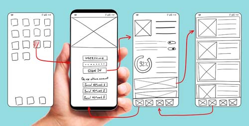 平面设计培训班的学费一般是多少？有效的收费范围是多少？